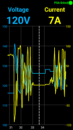 Monitoring pause