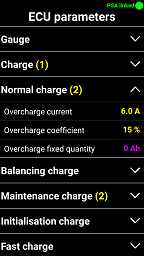 Modified parameters